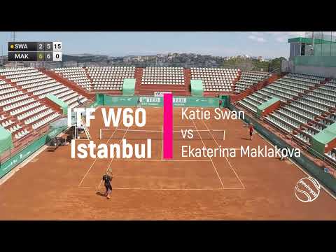 Katie Swan vs Ekaterina Maklakova - W60 Istanbul