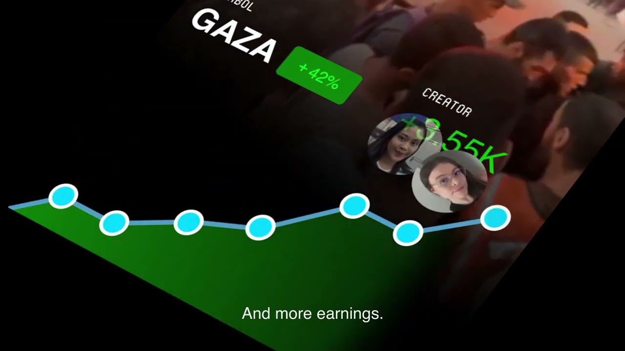 Collective Memory - explained