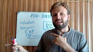 Download the video "How ECU/ECM works basics testing and fixing"
