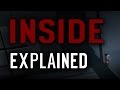 Inside: Explained