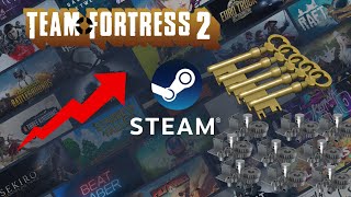 How to make easy Profit on the Steam community market