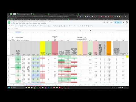 This Is Why Allieoopforever’s Match Making Algorithm Is Generating 10m New Users