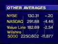 The Nightly Business Report Part 1 Oct 28 1987
