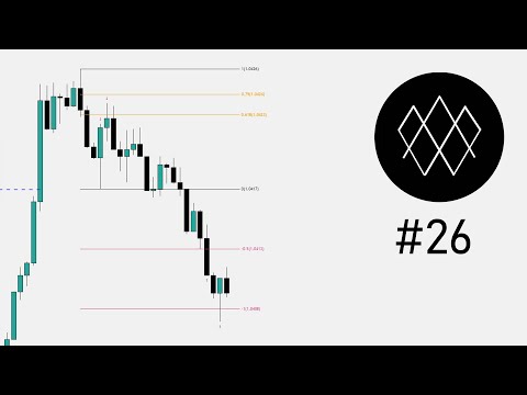 2022 ICT Mentorship in Forex Episode 26 | Daily Bias Respected