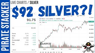 $92 Silver & Still Running UP ~ Why & How High Can It Really Go?!  #silver  #gold  #copper
