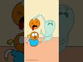 MOST VIEWED VIDEO GoAnimate Vyond Grounded Videos In A Nutshell 1