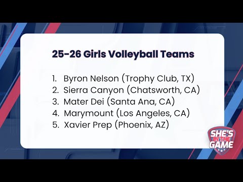 Top 10 U.S. High School Volleyball Teams Spotlight