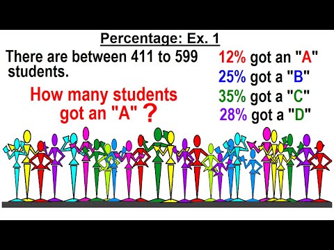 Viewer s Request Algebra 1 Distance Rate and Time