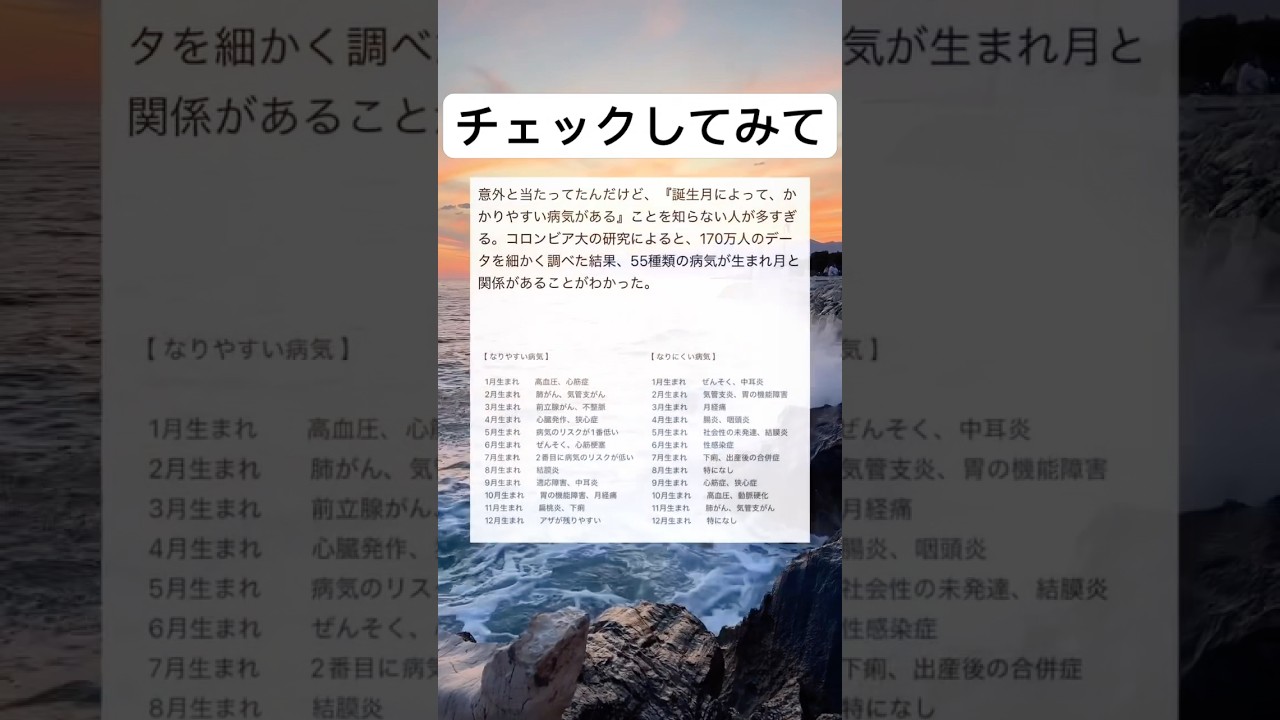 #shorts#誕生日#マジか#びっくり#研究#画像