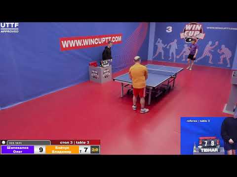 Непочатов 3-2 Рыбаков/Шаповалов 3-0 Бойчук Турнир Восток 6 WINCUP 02.04.21 Прямая Трансляция Зал 3