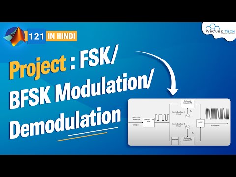 Introduction to MATLAB for Beginners in Hindi Part 1 WsCube Tech