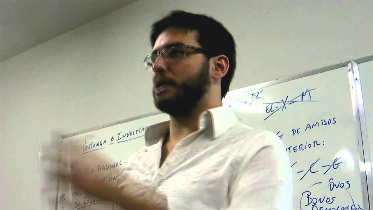 Aula de Empreendedorismo -  Revisão para a Prova