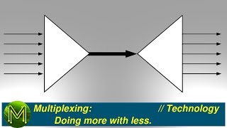 Download the video "#161 Multiplexing: Doing more with less. // Tutorial"