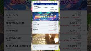 #資産形成,#投資戦略,#投資信託,#ETF,#インデックス投資,#積立投資,#NISA,#新NISA,#つみたてNISA,#iDeCo,#配当金,#配当利回り,#決算,#決算分析