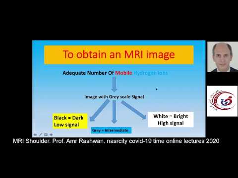 MRI Shoulder. Prof. Amr Rashwan. nasrcity covid19 time online lectures 2020