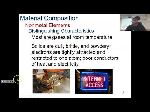 2.2.1 Introduction to Materials