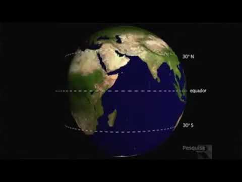 Rios Voadores da Amazônia