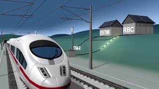 VDE 8: European Train Control System (ETCS)