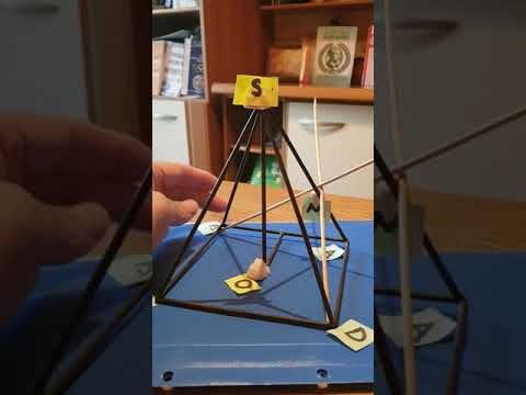 Unghi diedru. Exemplificare in piramidă.