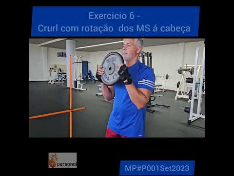 Treinamento em circuito de força de resistência @MPersonal...MP#P001