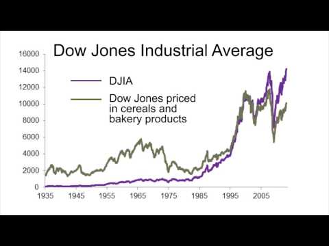 Dow Gold Ratio Jumps, But Is the Dow Jones Beating Inflation? asks BullionVault