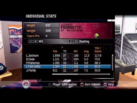 Madden NFL 22 Franchise on PS2 - Intro and Review on Season One Which Team Should We Choose