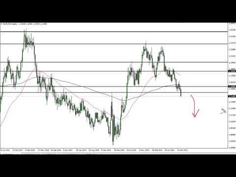 EUR/USD Technical Analysis for the Week of November 15, 2021 by FXEmpire