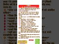 Bihar Budget 2025 26 Bihar News Bihar Budget