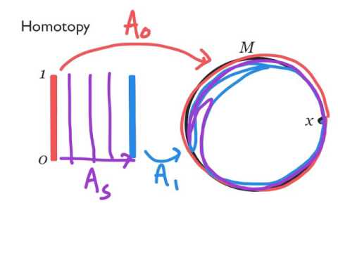 download lagu mp3 mp4 AbeLien Project Intro, download mp3 AbeLien Project Intro free download mp3, download mp3 AbeLien Project Intro