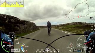 preview picture of video 'Tour de Frøya 2014   del 1'
