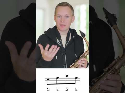 Great way to learn ALL your arpeggios!