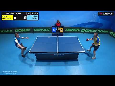 15:55 Andrii Matkovskyi 1-3 Dmytro Shukin 25.04.2023 TT Euro.Cup Ukraine Professional. Table 3