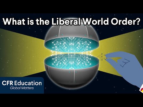 What is the Liberal World Order?