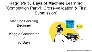 Kaggle's 30 Days Of ML (Competition Part-1): Cross Validation & First Submission on Kaggle