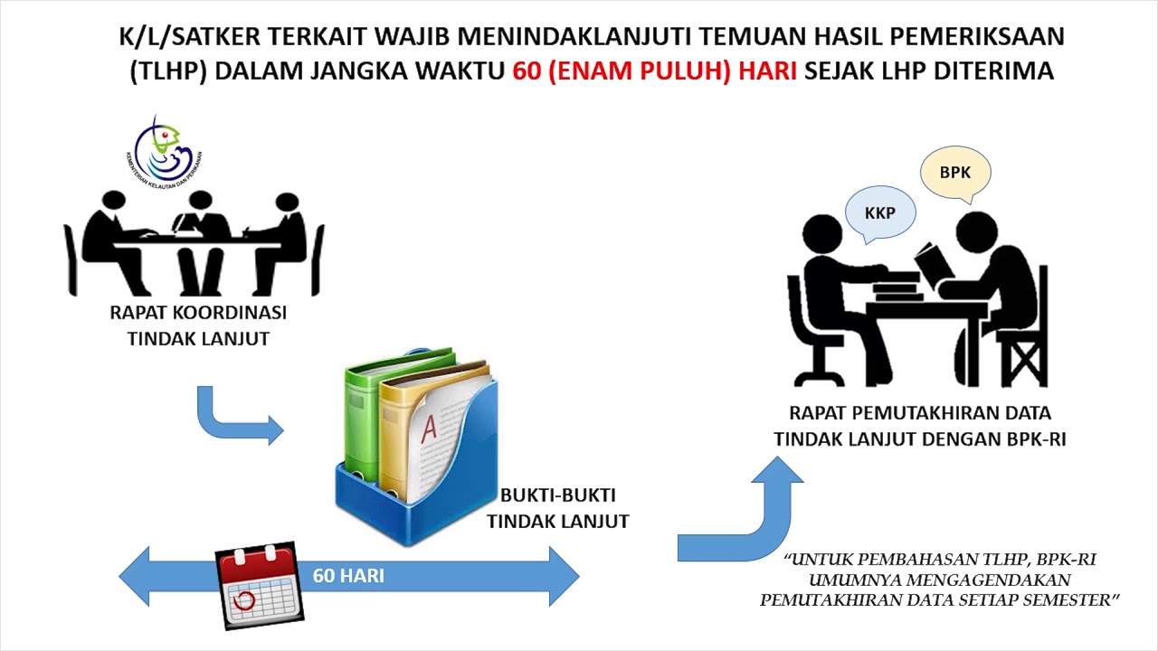 Mari tindaklanjuti temuan BPK-RI