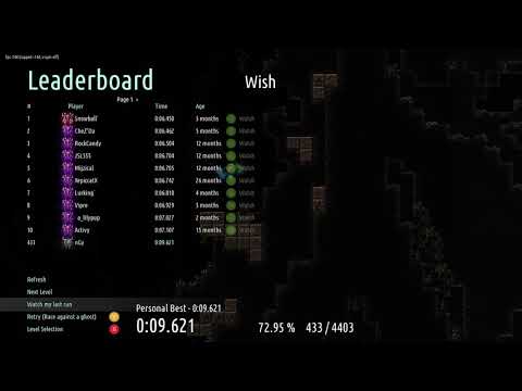 Remnants of Naezith - Wish 9.621