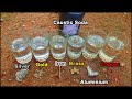 Caustic Soda NaOH VS Gold Silver Aluminium Copper Iron And Other Metals Reactions