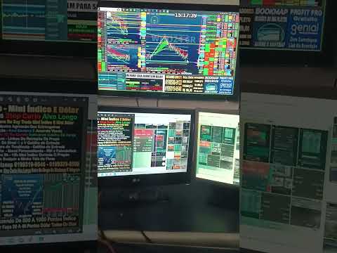 DAY TRADE ÍNDICE E DÓLAR SALA OPERACIONAL ZOOM E SETUP STOP CURTO ALVO LONGO VEM PRO TIME