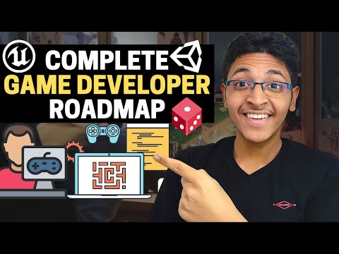 Complete Game Development Roadmap🔥 | How to Become a Game Developer