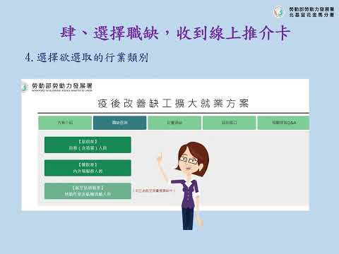 北分署「專案缺工就業獎勵」免到站服務簡報懶人包 無QRCODE_Instructions for literal