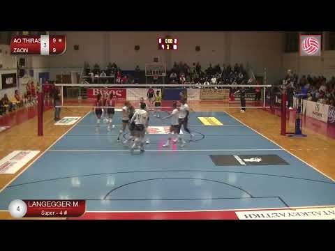 2022 Season Highlights (AO Thiras)