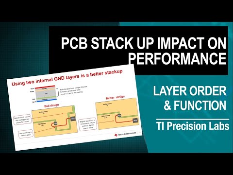 PCB stackup impact on performance