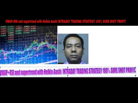How to pick stocks for options trading in india