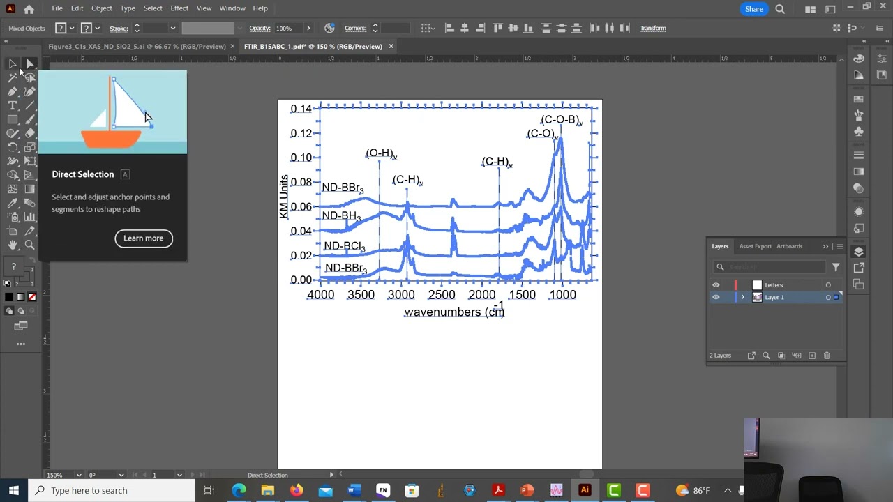 FTIR Igor Pro Graph Illustrator Training