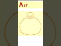 Stickman Air Inflation Inflation Animation