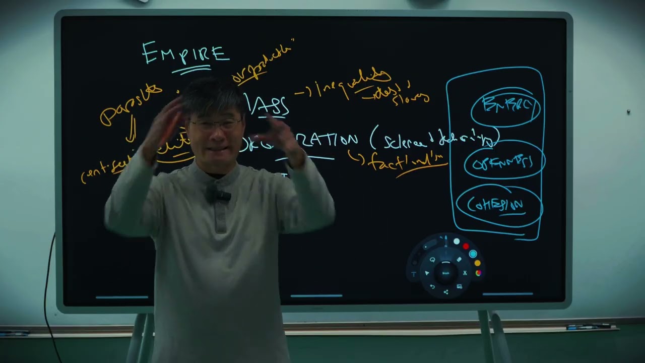 Game Theory #10:  The Law of Asymmetry