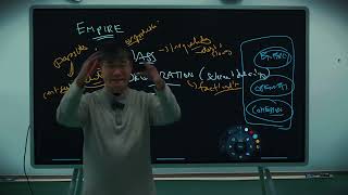 Game Theory #10:  The Law of Asymmetry