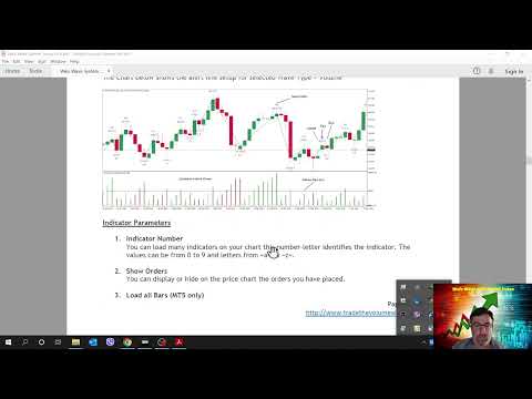 Video Weis Wave with Alert