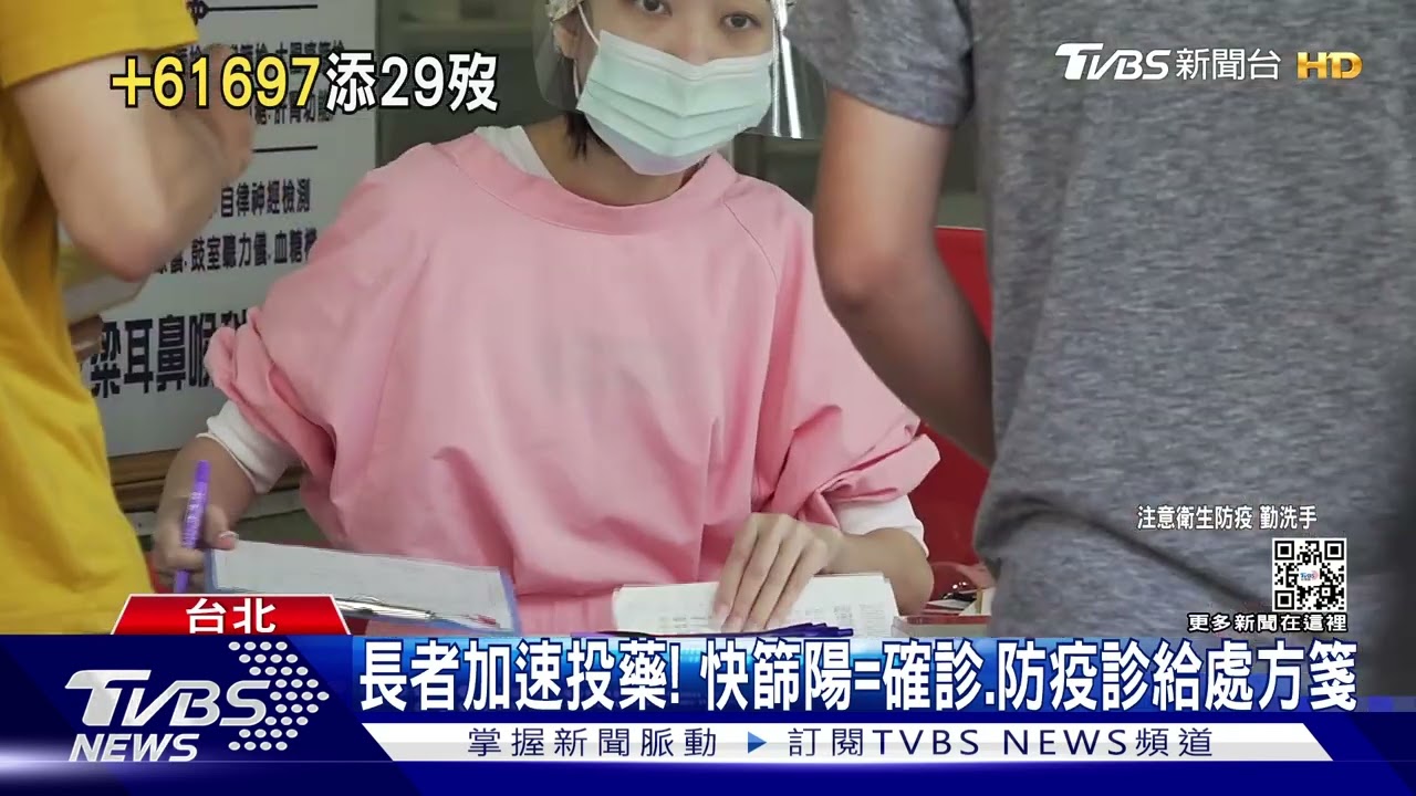 確診稍降！　單日+61697加速「65歲以上」用藥