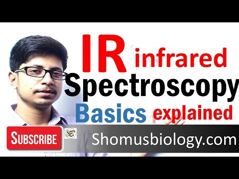 IR spectroscopy principle basics